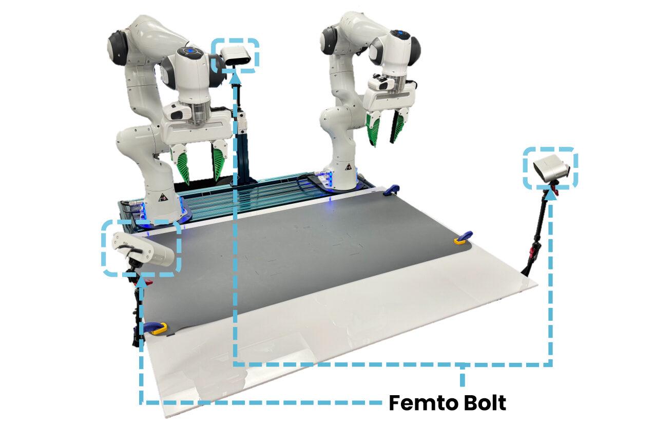 Orbbec Femto Bolt | Professional 3D ToF AI Camera